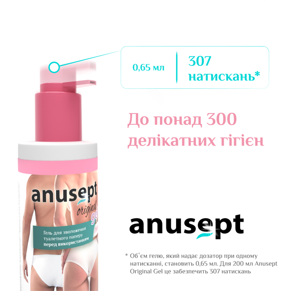 Anusept Original Gel 200 AOG фото